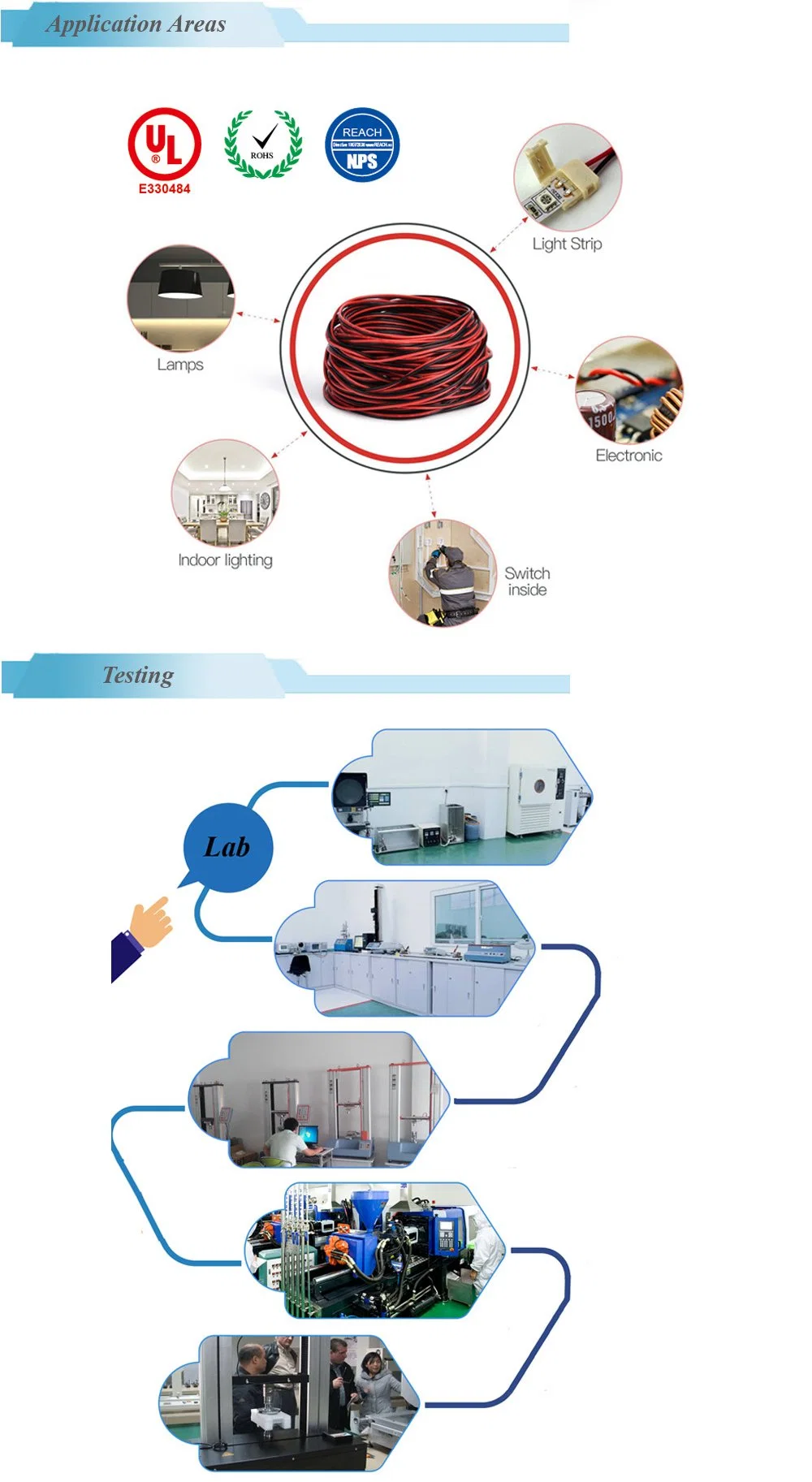 Professional Cable UL2468 24AWG Computer Wiring Harness Electric Wire for Laptop PCB